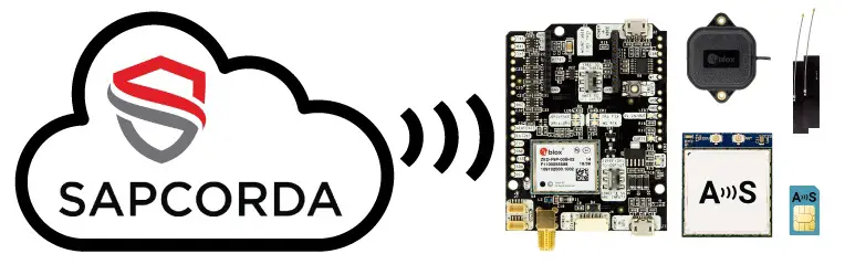 GPS-GNSS receiver-simpleSSR-with-SAPA-Premium-optim