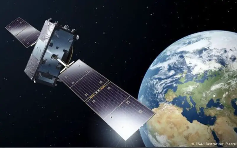 GNSS Market Trends in Asia – GNSS.asia Report Must Read for GNSS Companies Looking To Do Business in Asia
