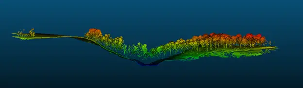 Cross-section of LiDAR point cloud-3D Laser Mapping Benefits Corridor Monitoring-3D Laser Mapping