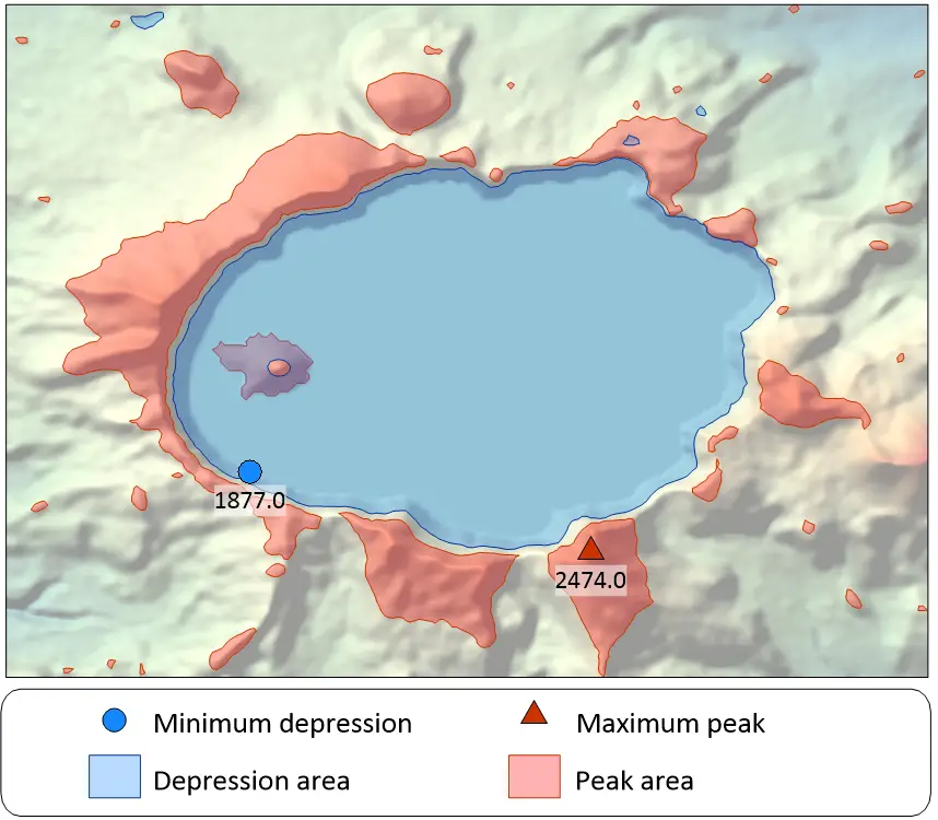 Peaks and Depressions can be mapped, colorized and annotated automatically in the latest release of Surfer. 3D surface mapping