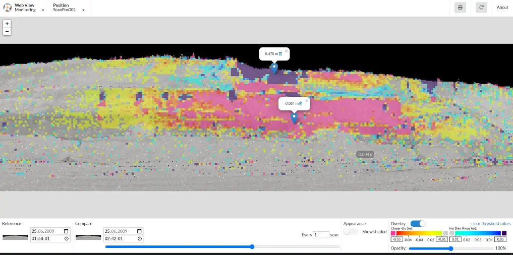 Example slope failure area: By sliding through the timeline of acquired scans movement trends can be detected with enough lead time to evacuate the endangered areas before the slope failure take place.